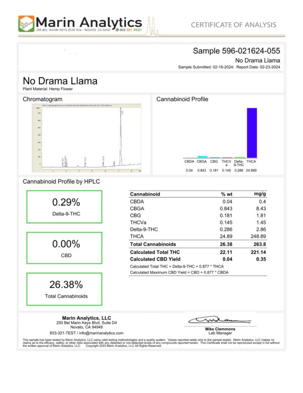 No Drama Lama Coa Edited No Drama Llama THCA Flower