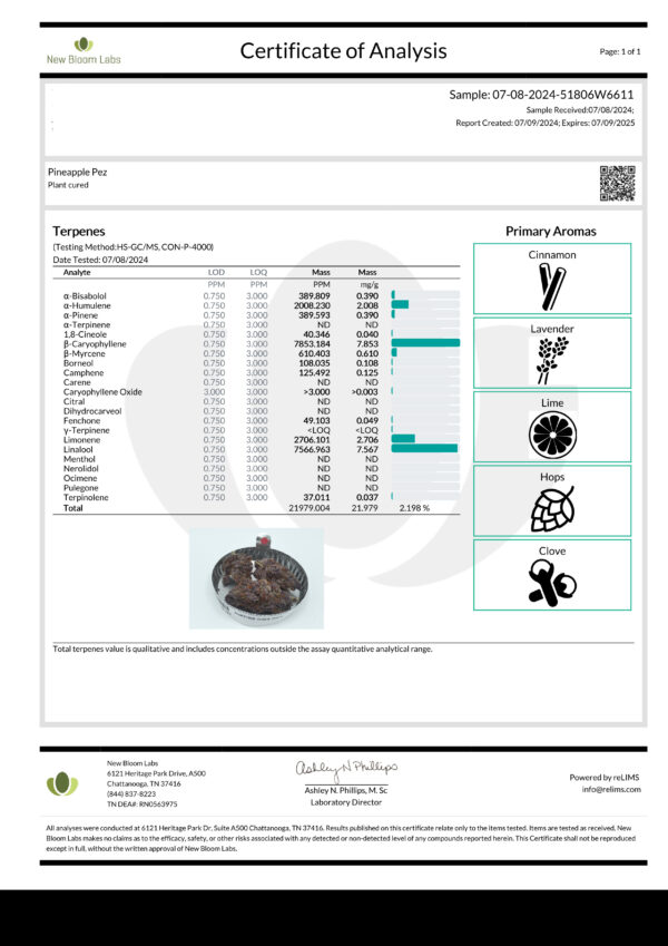 Pineapple Pez 2025 page 1 Pineapple Pez THCA Flower