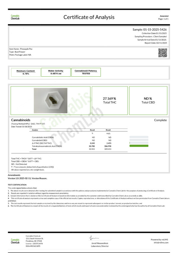 Pineapple Pez 2025 page 2 Pineapple Pez THCA Flower