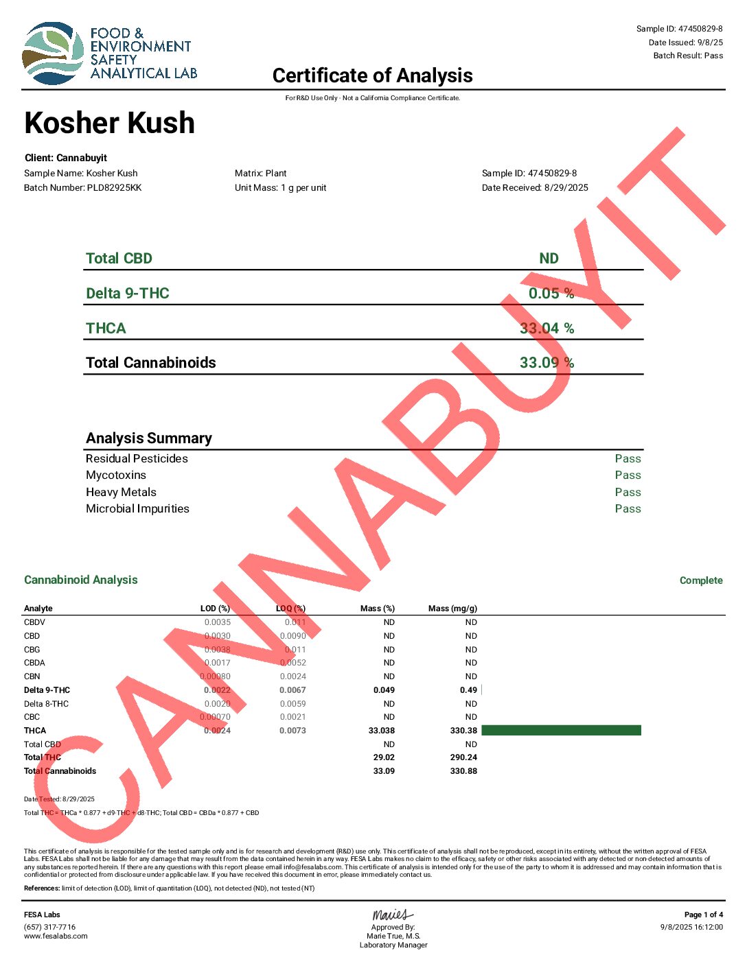 Kosher Kush THCA Flower