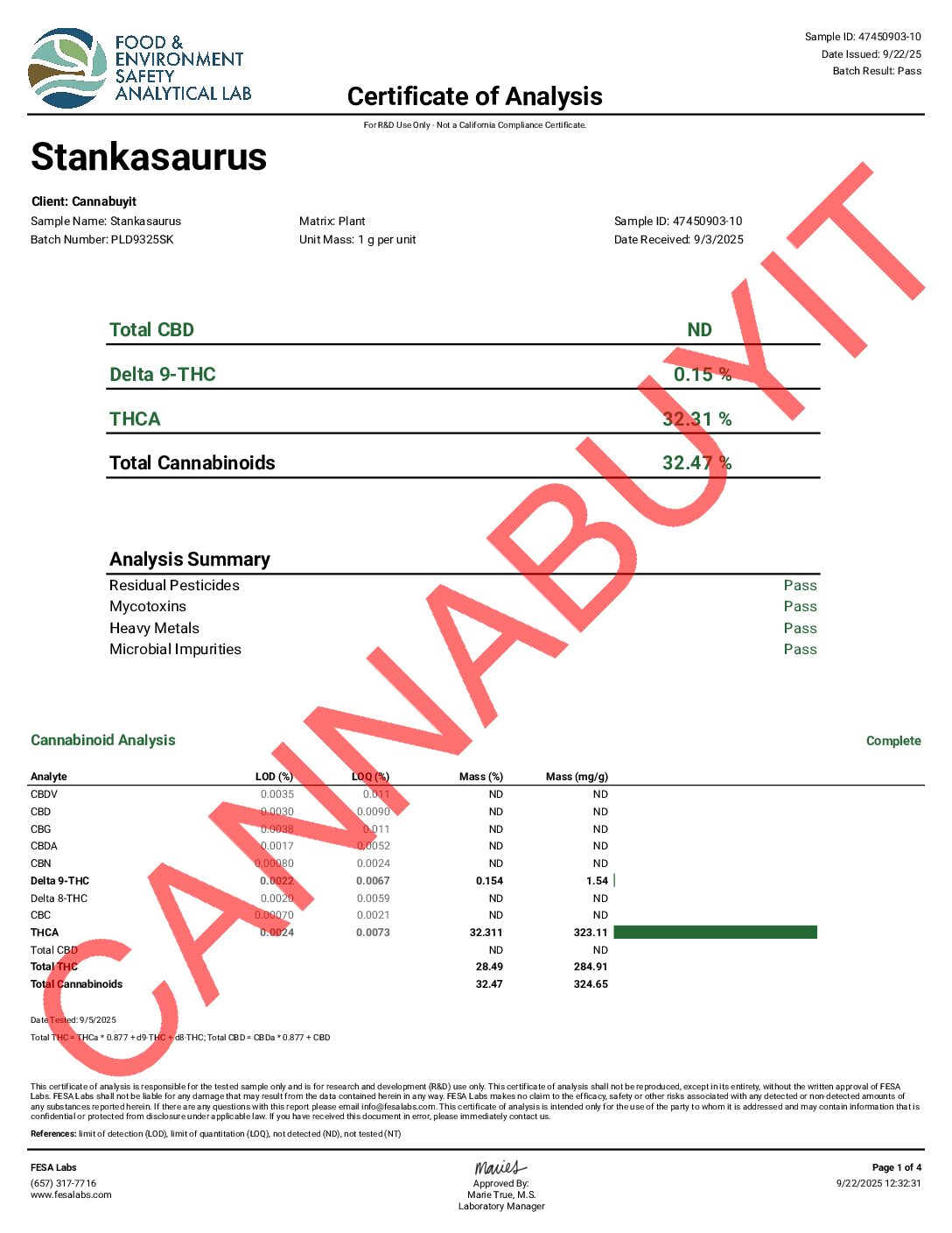 Stankasaurus THCA Flower