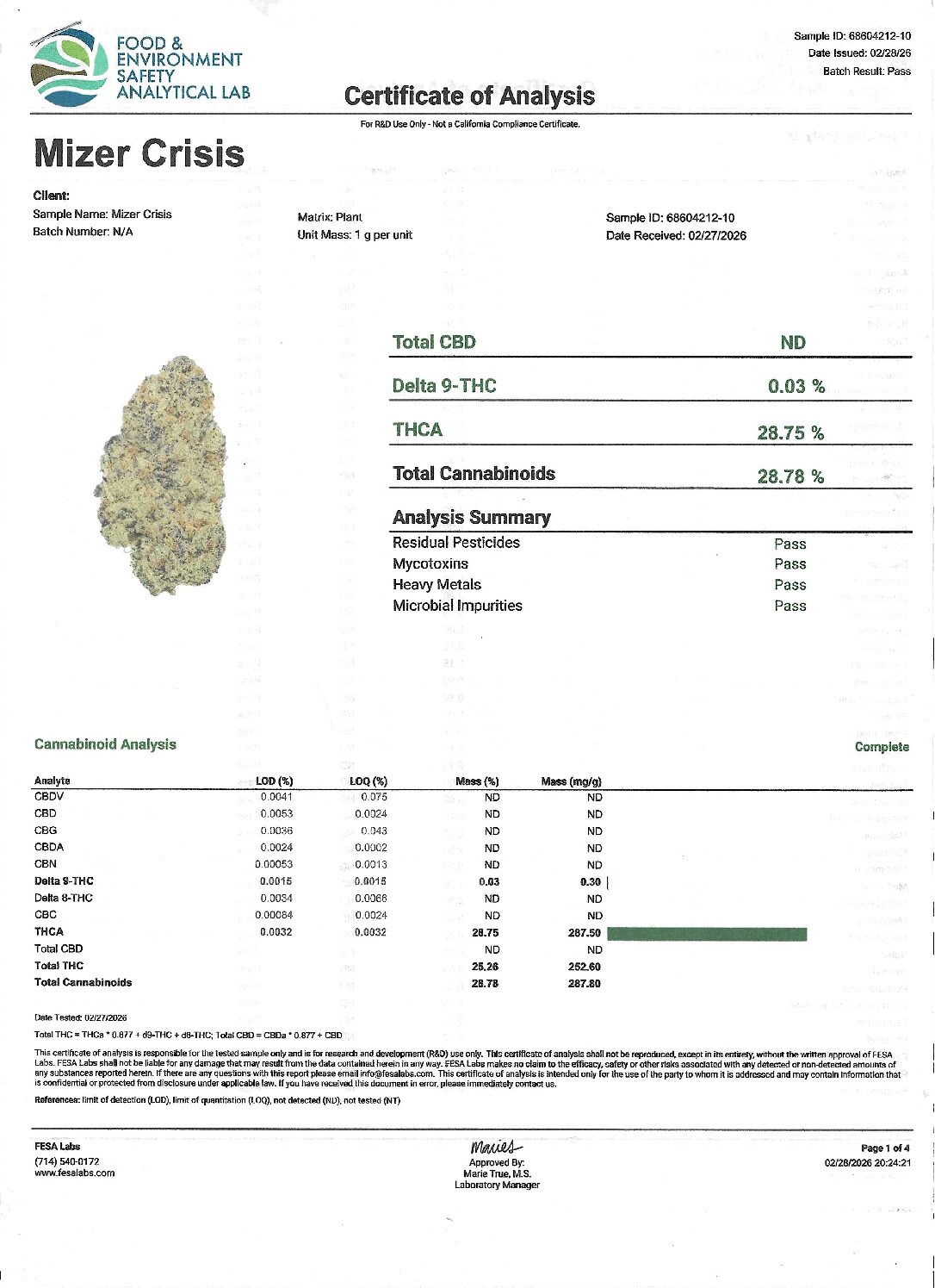Mizer Crisis THCA Flower