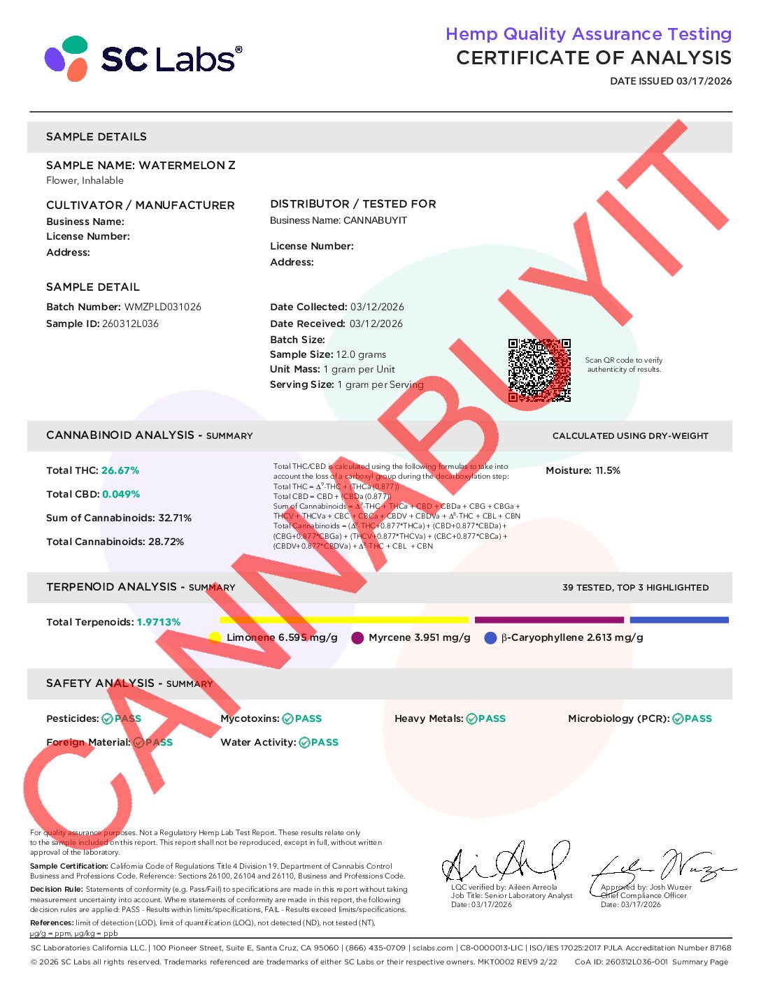 Watermelon Z-CNBT Watermelon Z THCA Flower