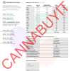 tropicana cherry cookies coa page 2 Tropicana Cherry Cookies THCA Flower